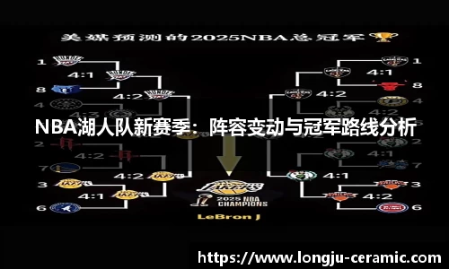 NBA湖人队新赛季：阵容变动与冠军路线分析